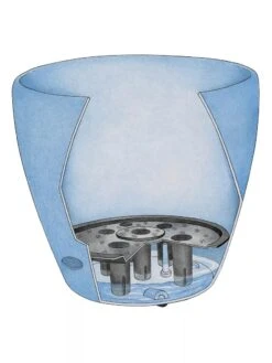 Viva Round Self-Watering Rolling Planter, 17.25” Diameter -The Garden Works Shop 39325 002