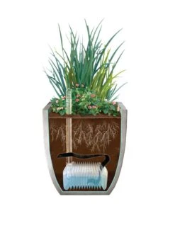 Adjustable Self-Watering Insert For Pots And Planters -The Garden Works Shop 8610250 SWInsert art 8inSq tif 2