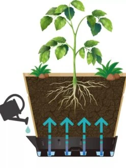 VegTrug® Build-a-Barrel Wooden Planter With Self-Watering Reservoir Tray, 18" -The Garden Works Shop 8610253 05V tif