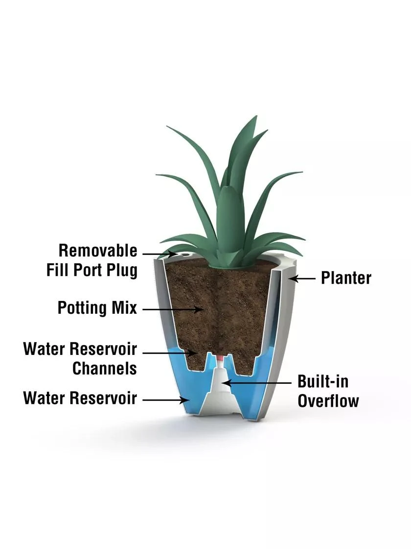 Sedona Round Planter, 18" Diameter 4 Sedona Round Planter, 18" Diameter - Image 2