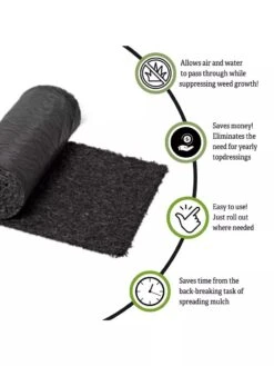 Recycled Rubber Walkway, 2' X 8' -The Garden Works Shop Rubber walkway 1