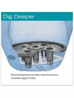 Viva Round Self-Watering Rolling Planter, 17.25” Diameter -The Garden Works Shop hiw 39 326