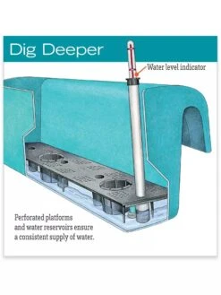 Viva Self-Watering Balcony Railing Planter -The Garden Works Shop hiw 8586699